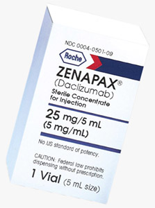 Даклизумаб (торговая марка Zenapax) – это терапевтическое гуманизированное моноклональное антитело