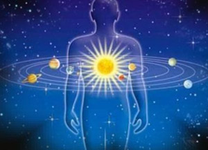  Глицин: биоэнергетика