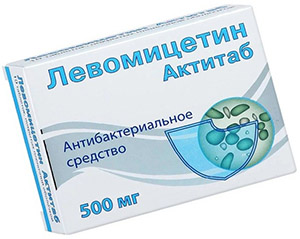  Препараты на рынке, содержащие хлорамфеникол