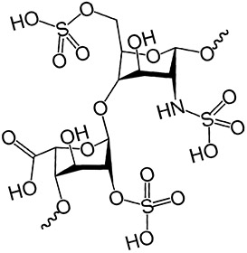 Хондроитина сульфат: загрязнение в гепарине