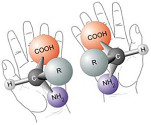 Нестероидные противовоспалительные препараты: хиральность